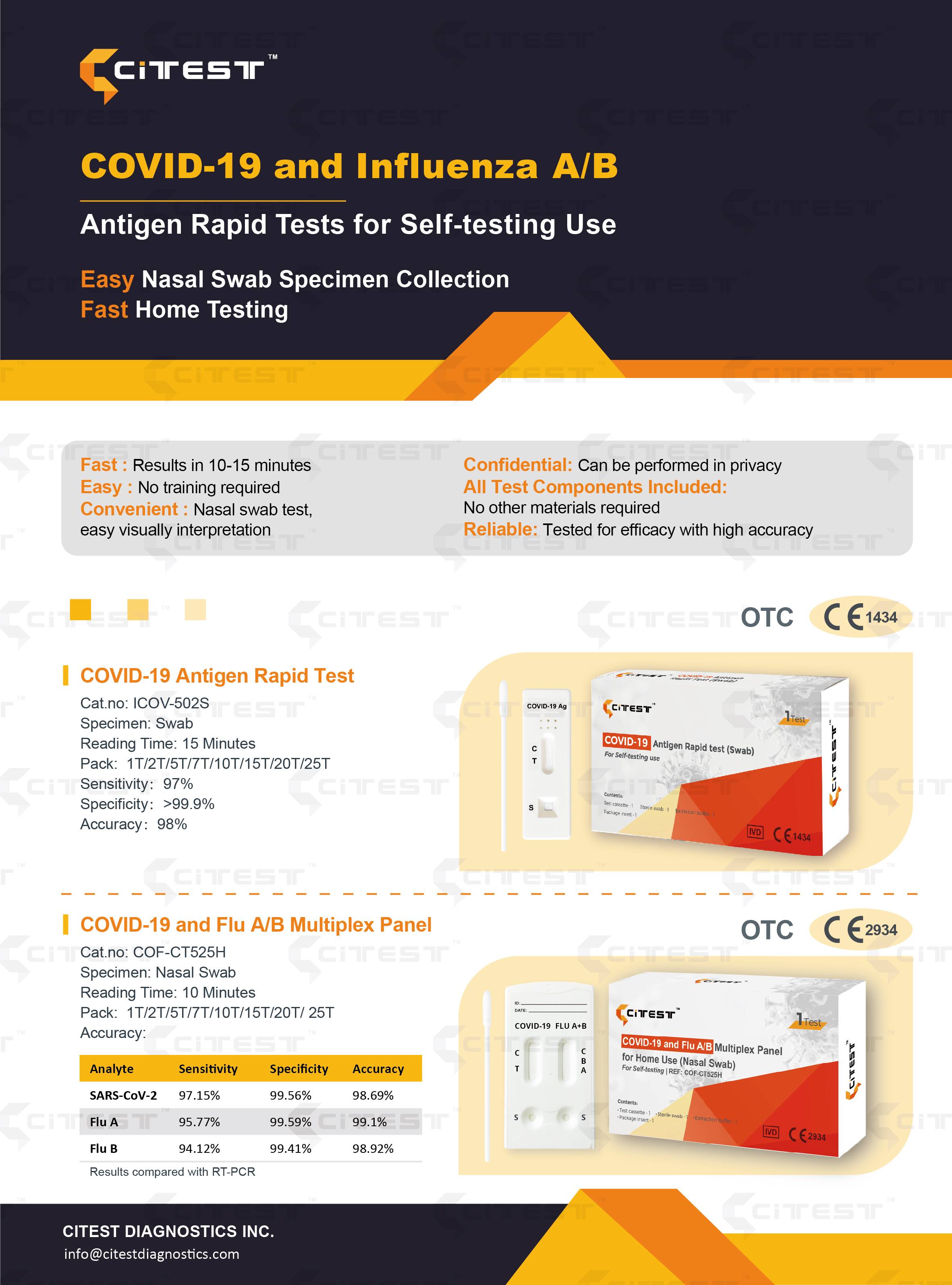 CITEST COVID-19 & Flu OTC(1).jpg